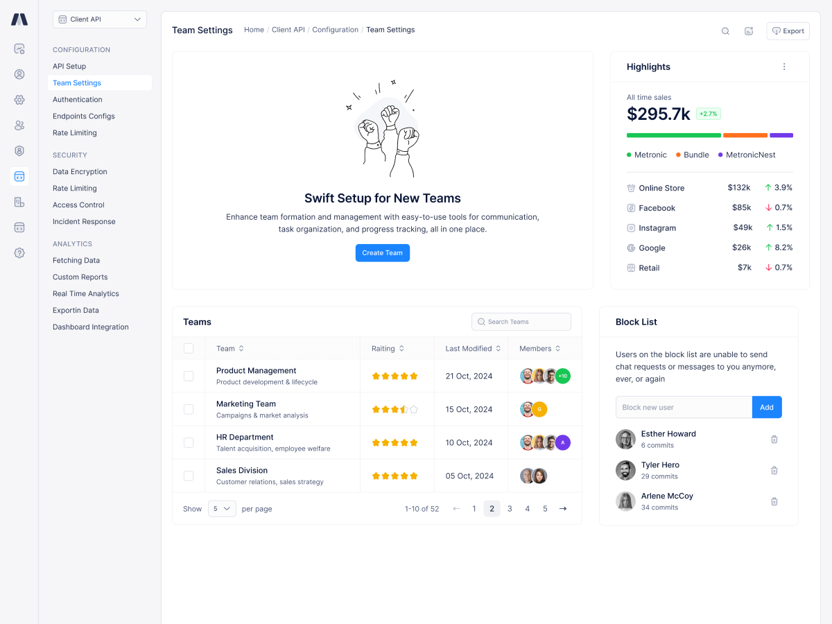 Connect Your Offers visualization